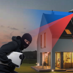 Smart security monitoring